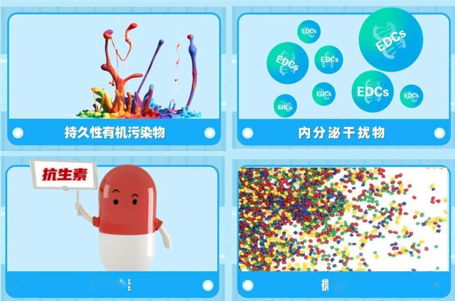 環(huán)?？破諀什么是新污染物？有哪些危害？